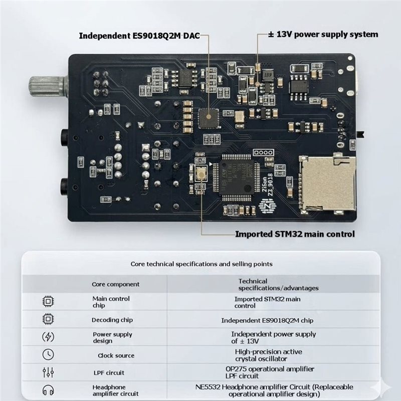 AS95-DSD Dard Kod Çözme Hifi T - Es9018 Dac incelemesi ve fiyatı