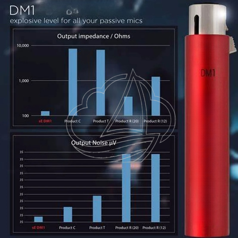 DM1 Hat İçi Mikrofon Preamp Gü - Passive Preamp incelemesi ve fiyatı