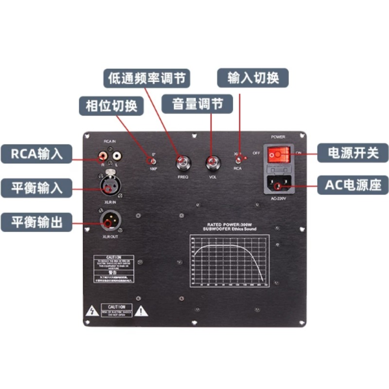 Dengeli Sinyal Girişli TPA3255 - Hifi Amplifier Board incelemesi ve fiyatı