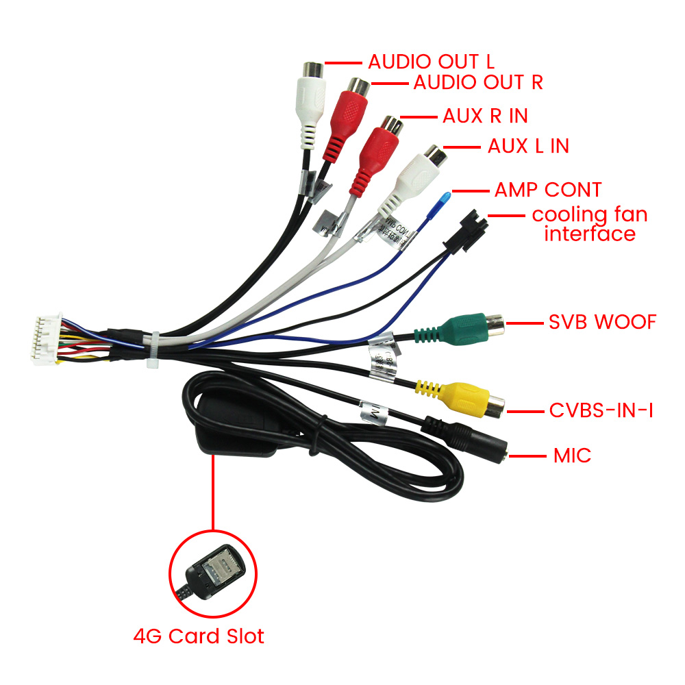 MEKEDE 20 Pin RCA Ses Video Ka - Audio Cable Rca incelemesi ve fiyatı