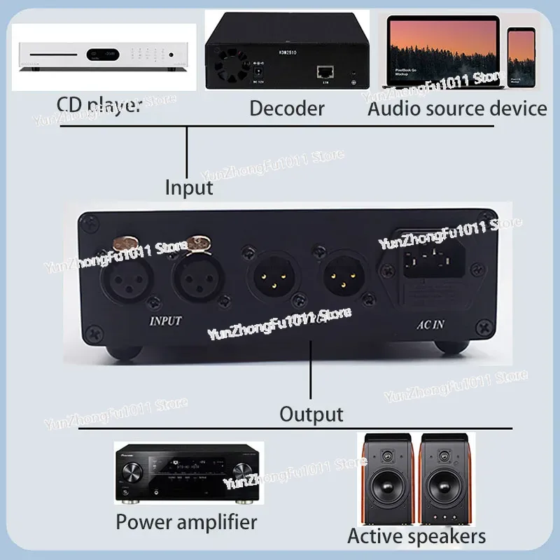 APLS Amplifikatör Ön Amplifika - Passive Preamp incelemesi ve fiyatı