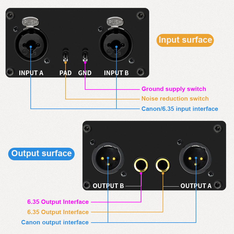 2 Kanallı XLR/RCA/TS/TRS Pasif - Audio Cable Rca incelemesi ve fiyatı