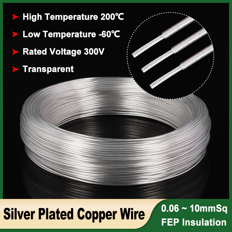 1 ~ 100 m Temizle Sq 0.06 ~ 10 - Audio Jumper Wire incelemesi ve fiyatı